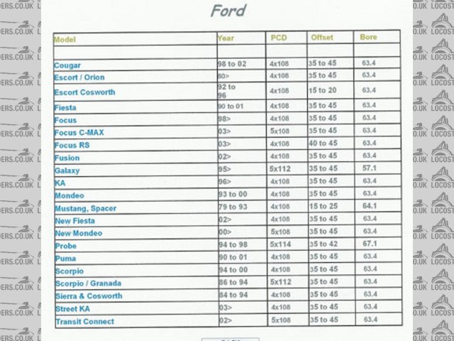 Rescued attachment Et list s.jpg